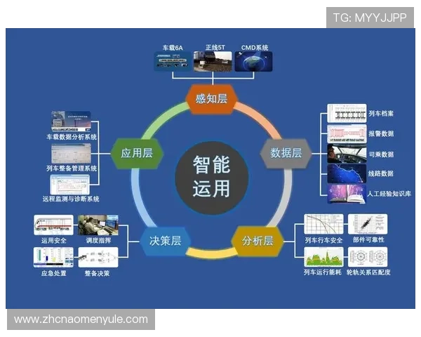 海洋之神ಳಿ旗舰厅下载官网—用户注册流程与账号安全保护措施